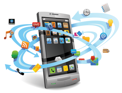 devices